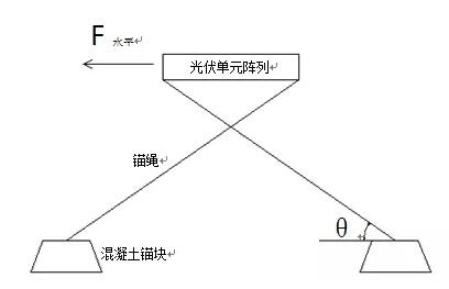 QQ截图20170412093553.jpg QQ截图20170412093553.jpg