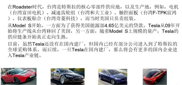 你知道特斯拉背后的供应链吗？