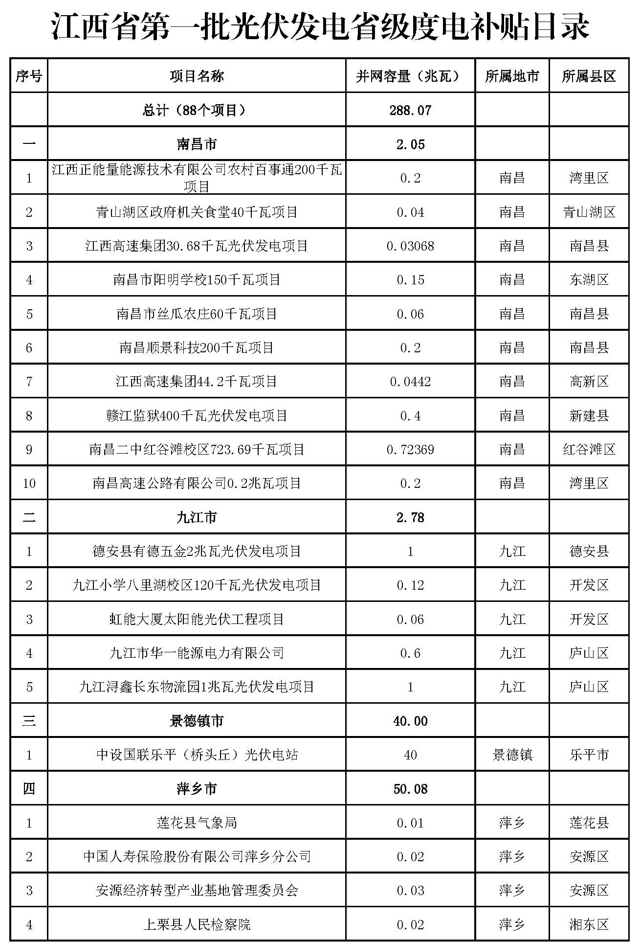 一批_页面_1.jpg 一批_页面_1.jpg