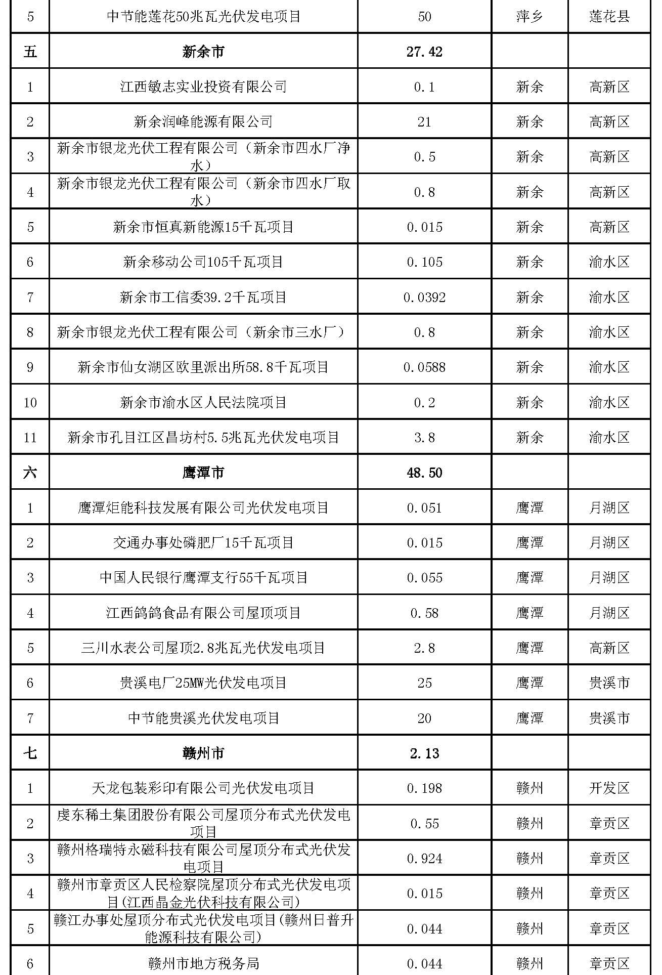 一批_页面_2.jpg 一批_页面_2.jpg