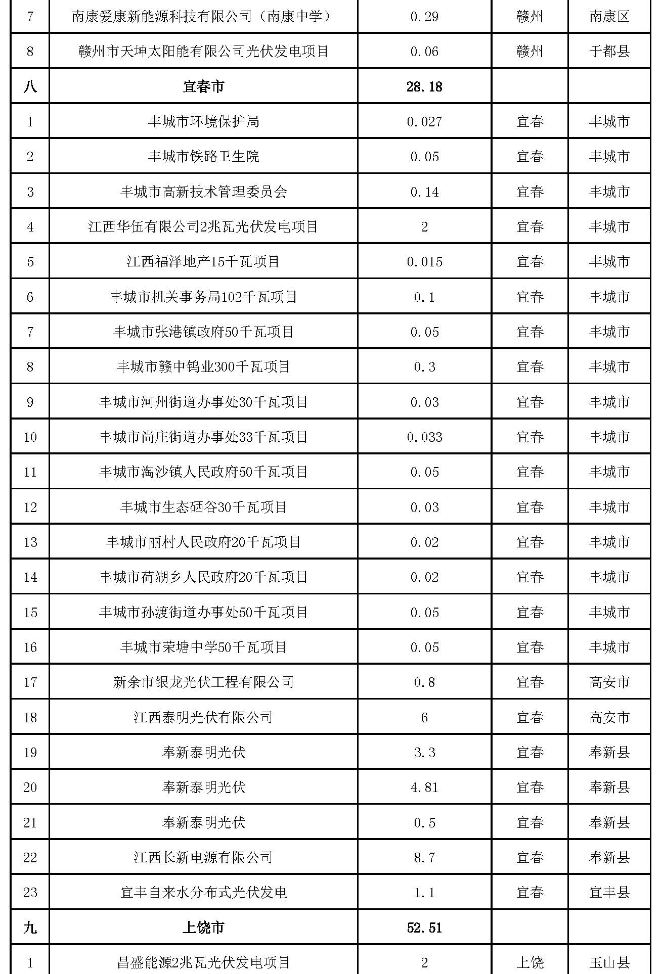 一批_页面_3.jpg 一批_页面_3.jpg