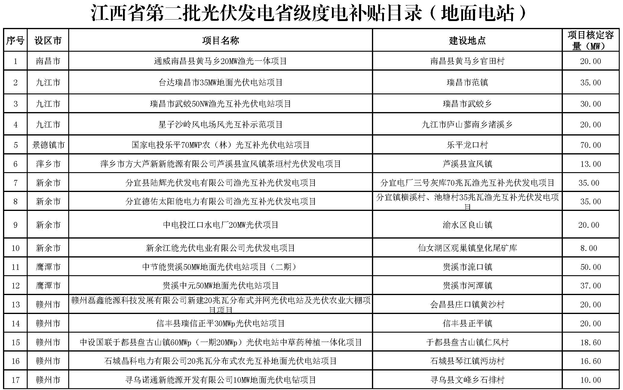 二批地面_页面_1.jpg 二批地面_页面_1.jpg