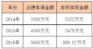 1500258300515065.png