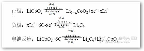 观点|究竟是什么限制了电池的容量？