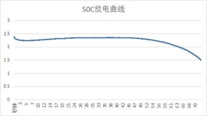 1502777938751838.png