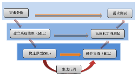 1505698141305003512.png