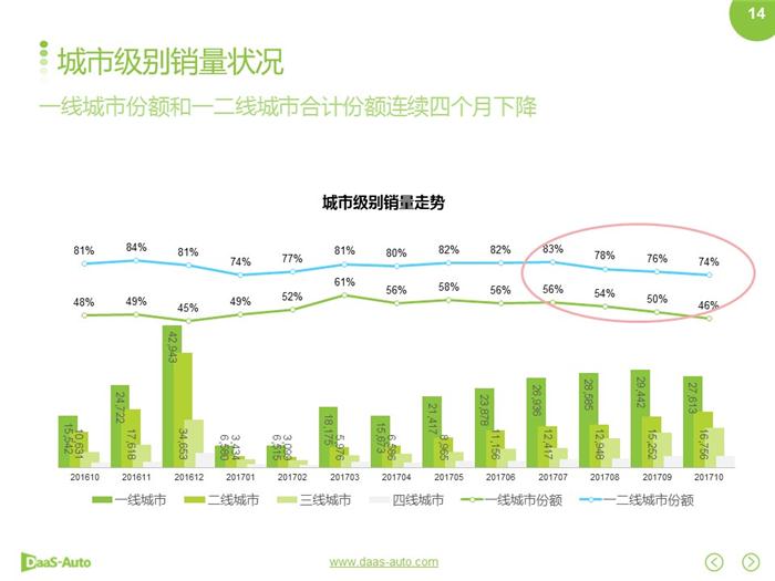 新能源汽车,合资新能源汽车 新能源汽车,合资新能源汽车