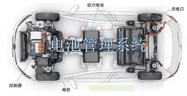 动力电池的灵魂 电池管理系统主要功能扫盲