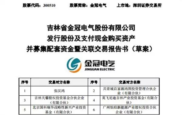 锂电材料行业并购,动力电池材料 锂电材料行业并购,动力电池材料