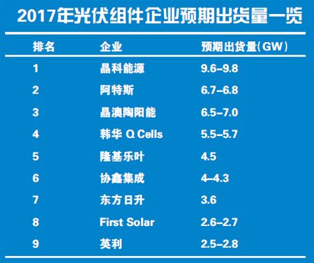 点击看大图 点击看大图