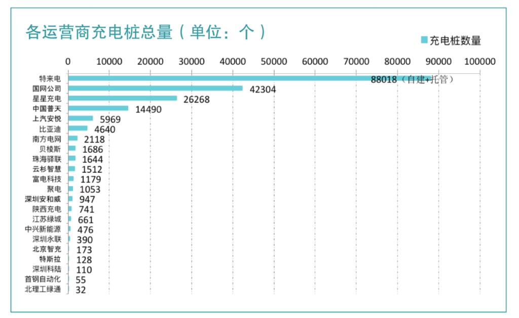 聚焦两会，苗圩谈新能源车充电基础设施.jpg