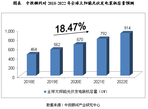 点击看大图 点击看大图