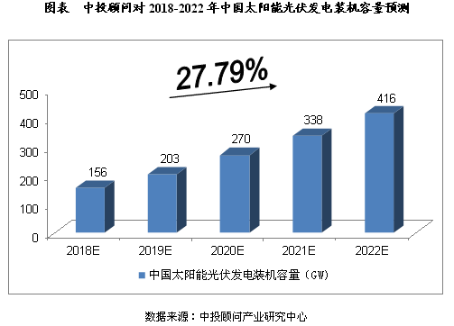 点击看大图 点击看大图