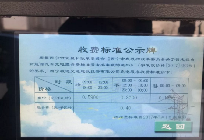 青海,西宁,充电桩,新能源汽车 青海,西宁,充电桩,新能源汽车