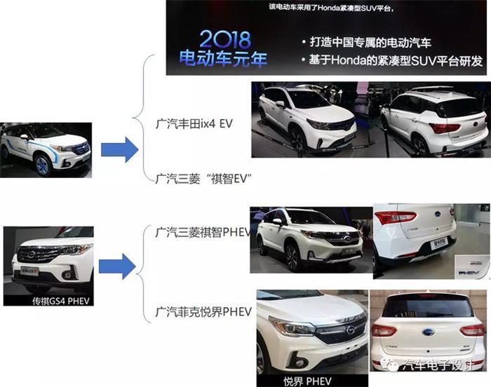 电动汽车,电动汽车,价格战 电动汽车,电动汽车,价格战
