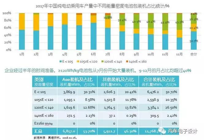 电动汽车,电动汽车,价格战 电动汽车,电动汽车,价格战