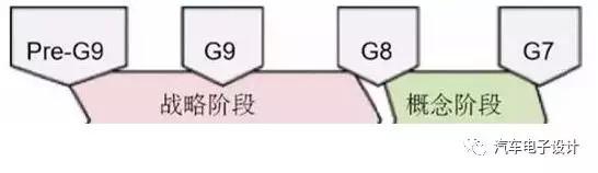 电动汽车,电动汽车,价格战 电动汽车,电动汽车,价格战