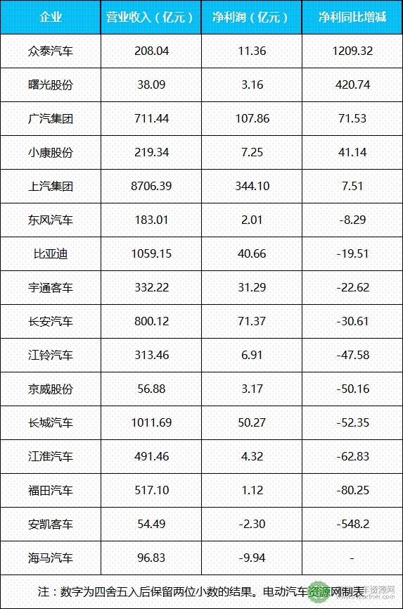 政策,新能源政策,低价策略,新能源汽车 政策,新能源政策,低价策略,新能源汽车