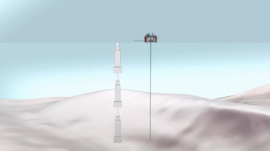 sizecomparison