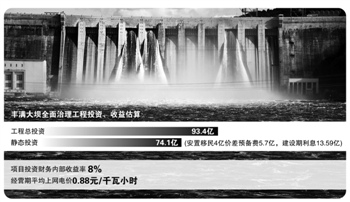 本报记者 蒋卓颖 上海报道