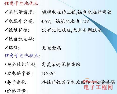 锂离子电池的优缺点简介
