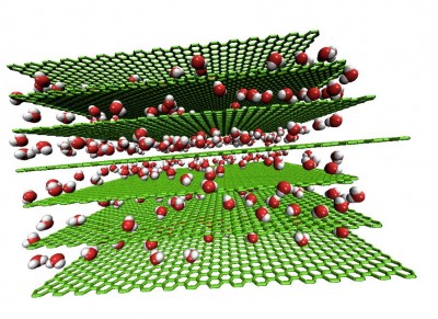 graphitewate