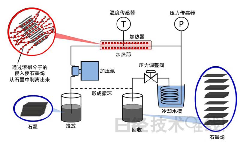 点击打开原图