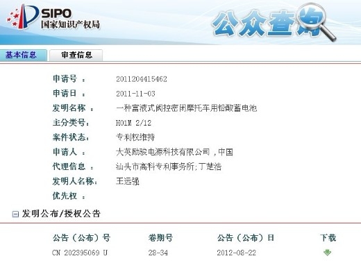 专利发明