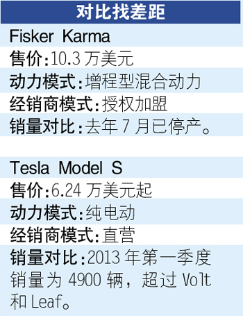 一个破产 一个涨停