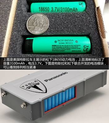 特斯拉凭什么傲视群雄