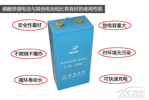 安全稳定环保高效 比亚迪铁电池技术解析