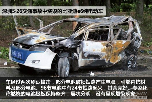 安全稳定环保高效 比亚迪铁电池技术解析