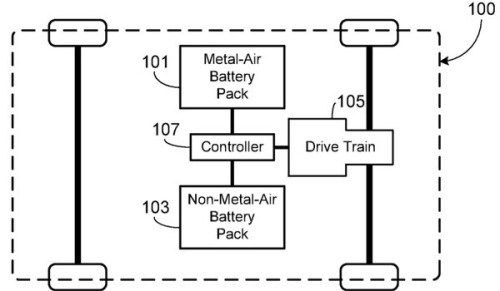 Car-Battery.jpg