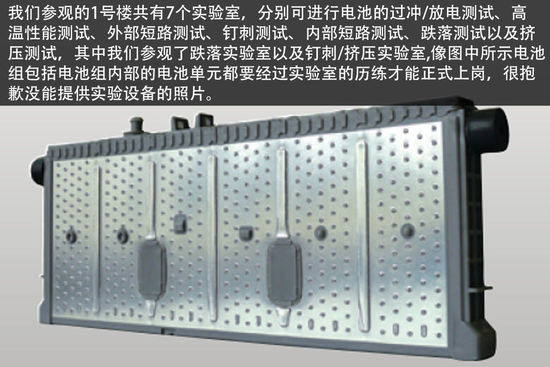 新能源与安全技术 丰田日本研发中心揭秘