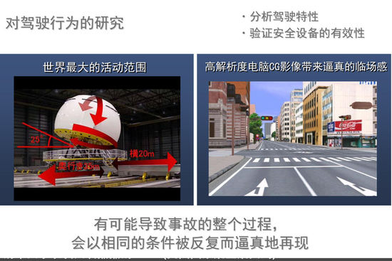 新能源与安全技术 丰田日本研发中心揭秘