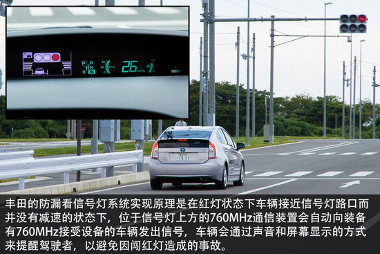 新能源与安全技术 丰田日本研发中心揭秘
